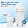 Water Filter for Brita Water Filter, Brita Pitcher Filter Standards Grand, Lake, Capri, Wave Classic 35557, OB03, Mavea 10700