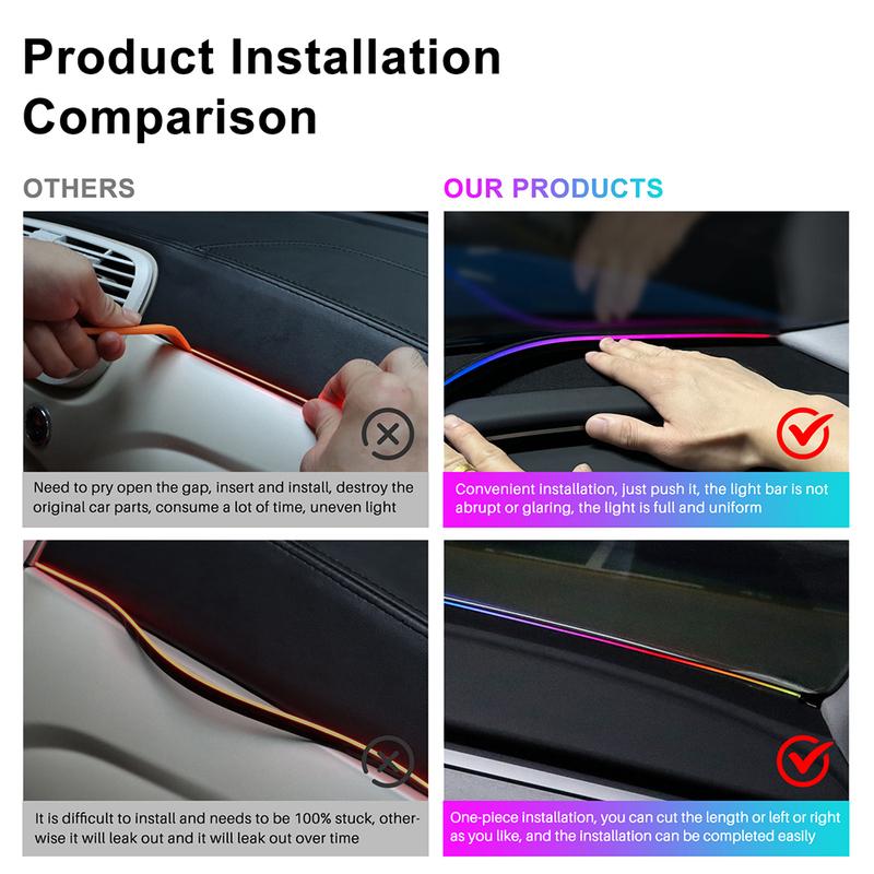 Front Windshield 136cm Control Remote Symphony Lamp for Tesla Model 3 Highland 2024 Model Y Juniper 2025-UP Car LED Ambient RGB