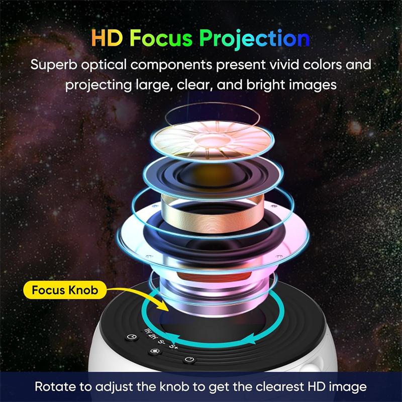 Galaxy Projector for Bedroom HD Image Star Projector Galaxy Light Adjustable Knob 13 Film Discs Planetarium Projector for Kids