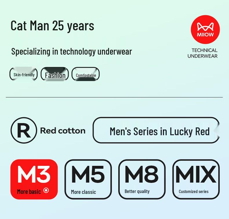 MaoRen Men's Lucky Red Cotton Boxer Briefs 3-Pack