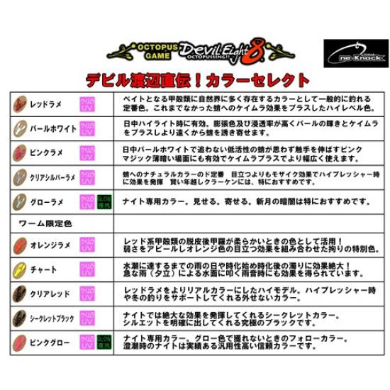 One Knock Devil Eight Gokukake 40g Chart