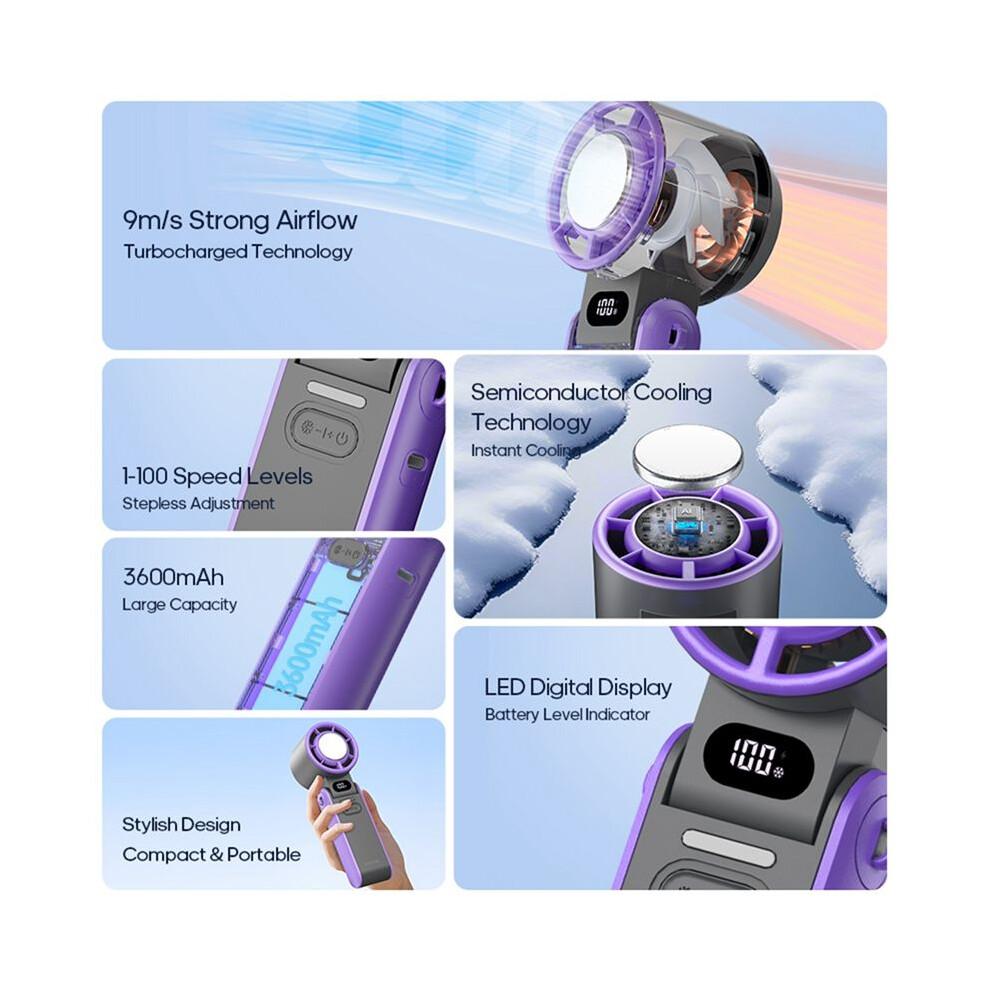 Portable Air Cooling Turbo Fan 3600mAh 100 Wind Speeds Adjustable Outdoor Foldable Handheld Fan with Lanyard White