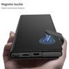 Hochwertige Multifunktionale Wallet-Hülle für Samsung S23 Ultra