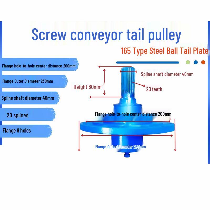 Aokewen Shaftless Ball End Plate for Screw Conveyors