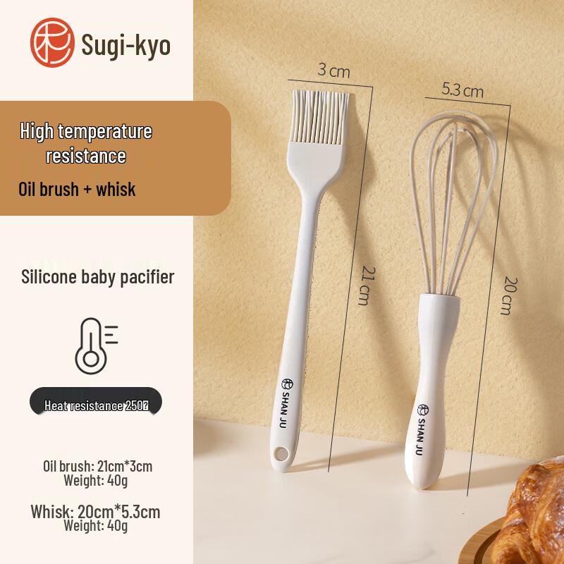 Silicone Baking & BBQ Tool Set