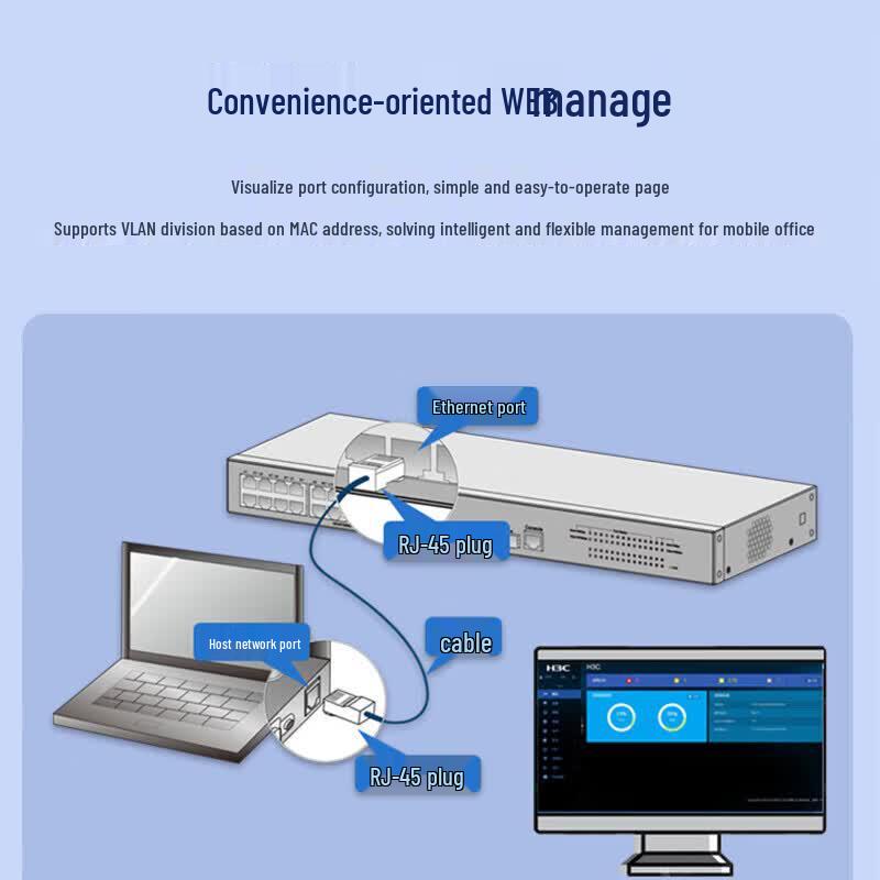 H3C S5016PV6-EI Gigabit Managed Network Switch