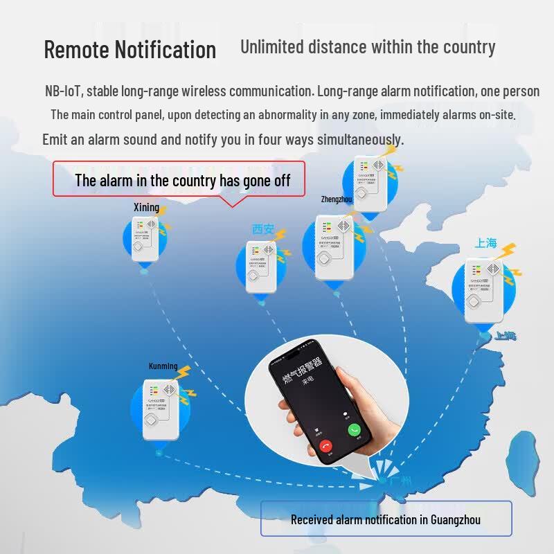 GANGQI Smart Home Security Alarm Sensors
