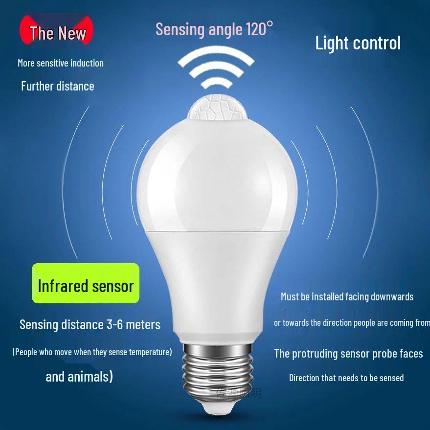 E27 LED Motion Sensor Bathroom Bulb with Sound and Light Control