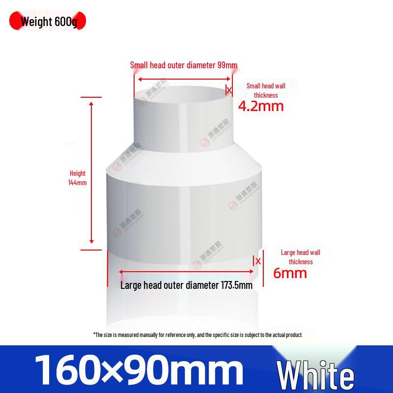PVC Water Supply Straight Reducer Fitting