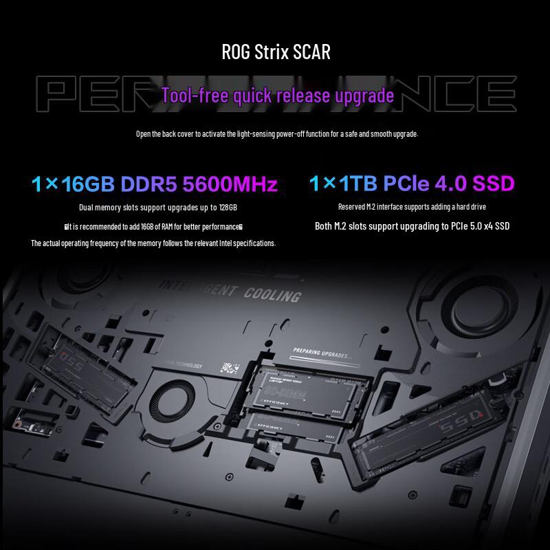 ASUS ROG Moba New Sharp 2026 Gaming Laptop (CN Version)