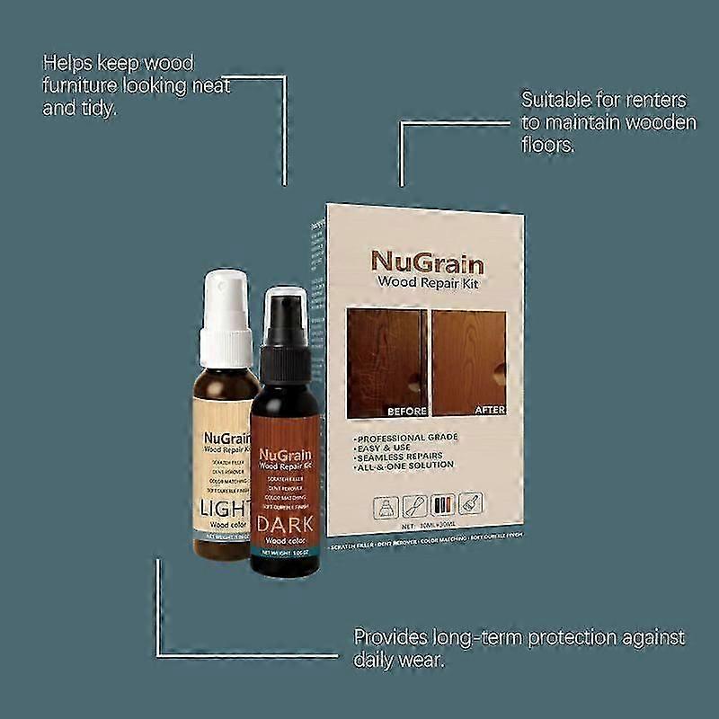 NuGrain Wood Repair Kit, Easy-Fix Wood Furniture Repair, Professional Wood Floor Scratch Repair - Restores Wood Scratch, Covers Nicks, Marks