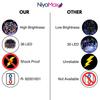 36 Ft Multicolor LED Pixel String Lights – 360° Copper Wire Fairy Lights for Diwali, Christmas, Wedding, Party & Home Décor