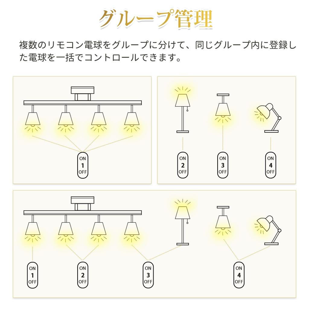 DiCUNO LED Bulb, E26 Base, 60W Equivalent, Dimmable, Color Temperature Adjustable, with Remote Control, Edison Bulb Style, 6W, 600lm, Warm White, Neut