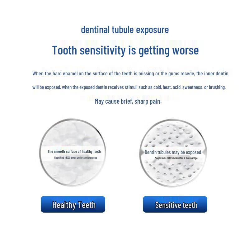 Sensodyne Multi-Action Care Toothpaste Twin Pack
