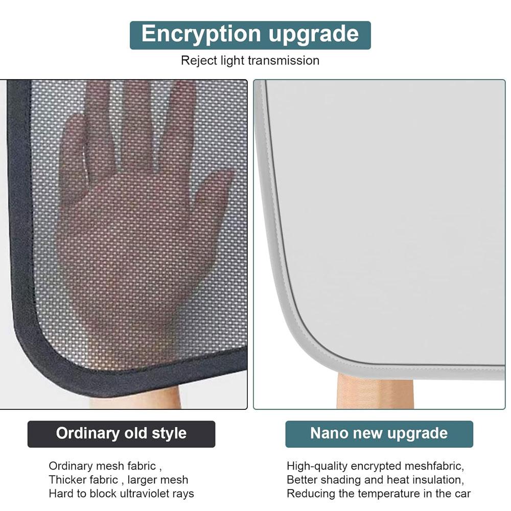 Sunshades For Tesla Model 3 Sunroof Highland 2026 Model Y 2020-26 Ice Cloth Buckle Sun Pare Glass Front Rear Skylight AccessoryWindshield Sunshades 1