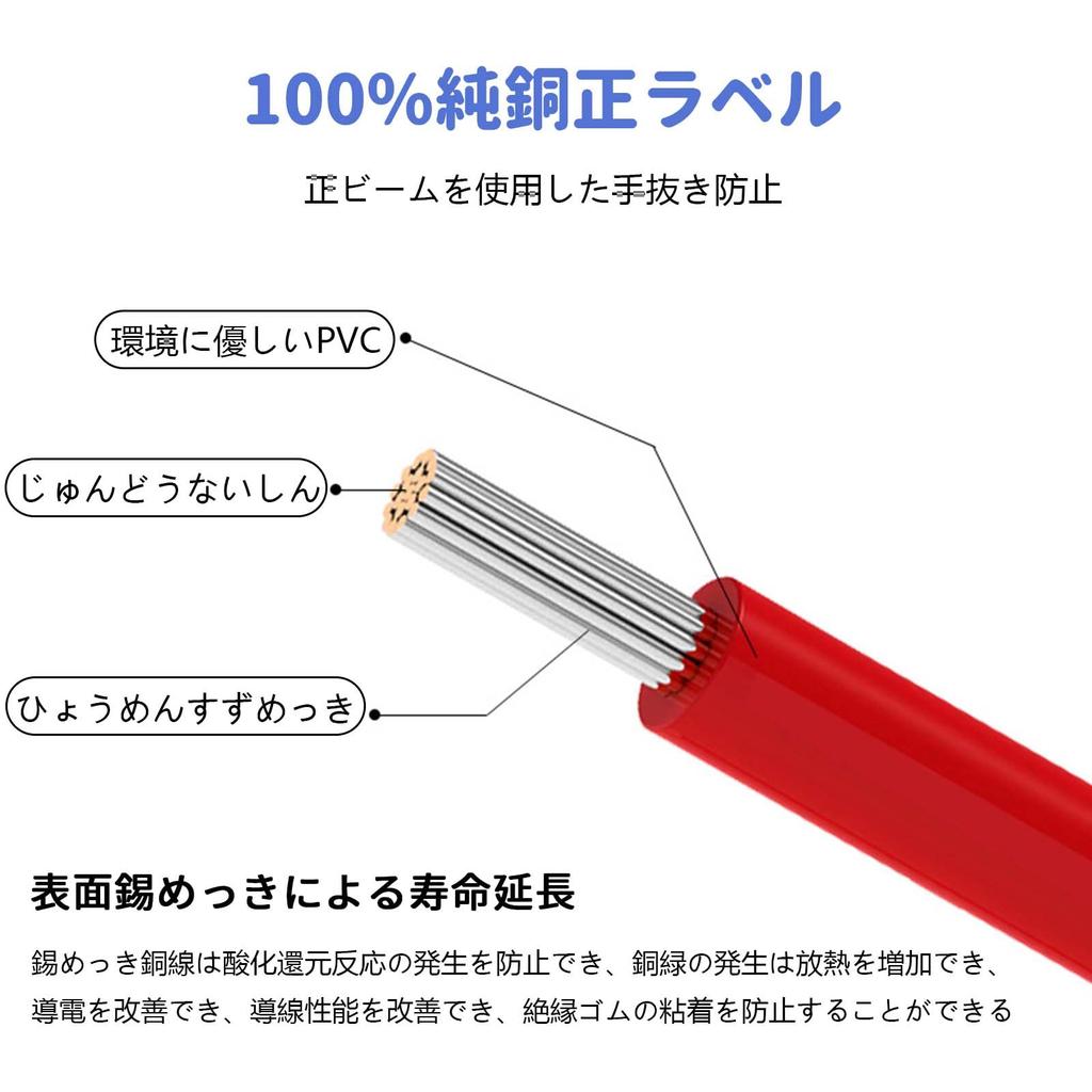 Fuse Holder [2 Pieces] Car 40A Waterproof Max Current 125V Flat Fuse Holder Mini Low Profile