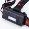 Super Bright Rechargeable Headlamp