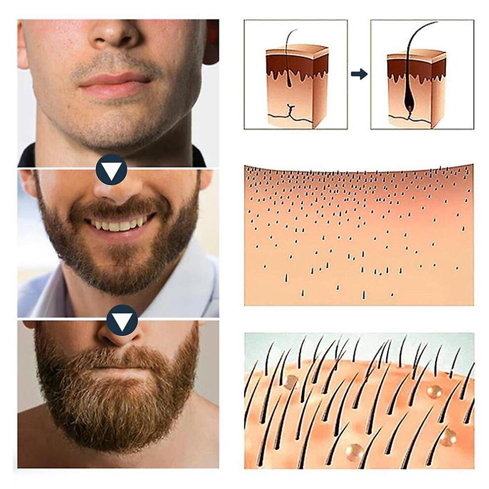 Body Hair Growth Liquid Strong Repairs And Maintenance Growth Hair Liquid Beard Chest Hair Fast Thick Growth Hair Liquid