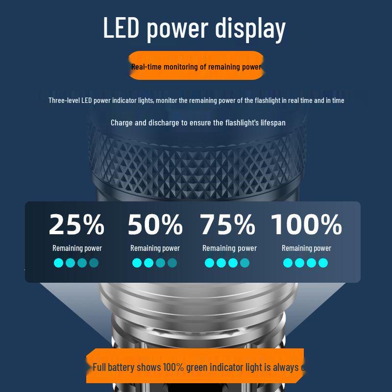 Rechargeable Long-Range Multifunctional Flashlight: Super Bright, Strong Light, Zoom, Long Battery Life for Outdoor Use