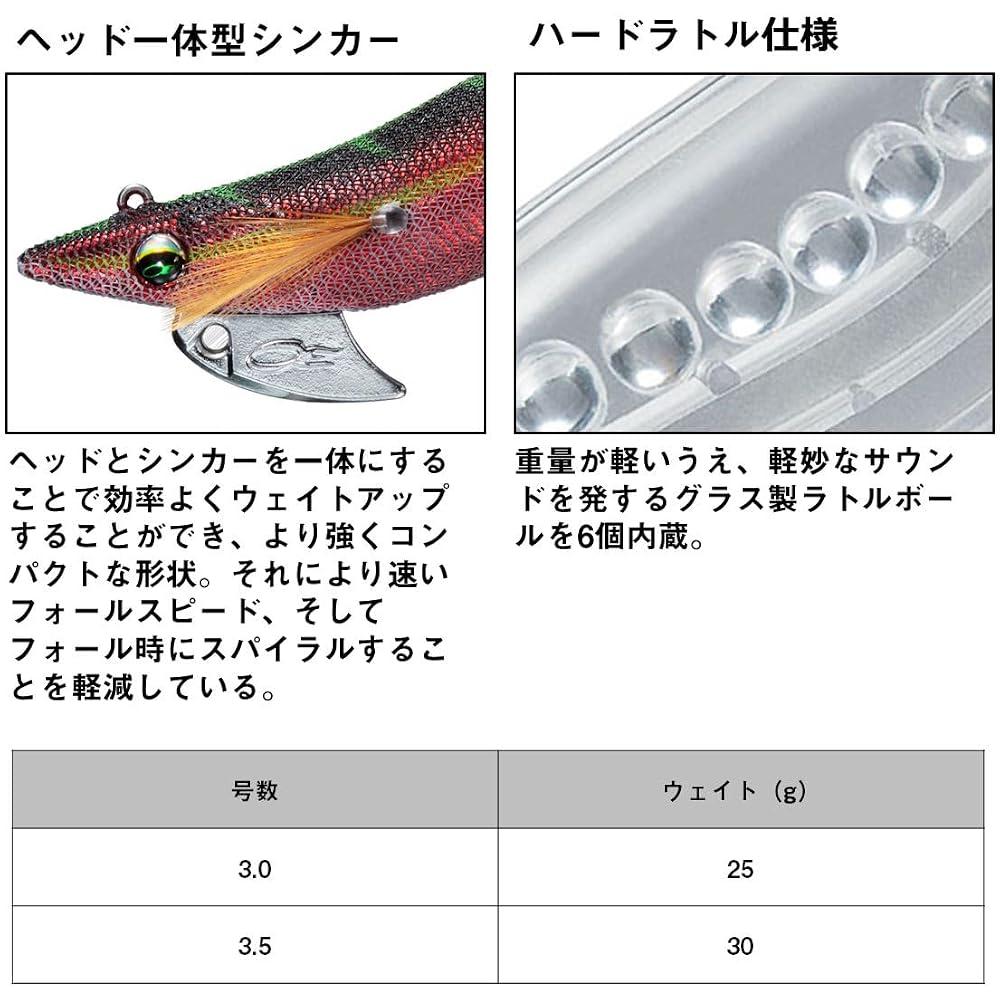 Daiwa Emeraldas Boat RV 3.0-25g Purple Tip Run Boat Egi Lure