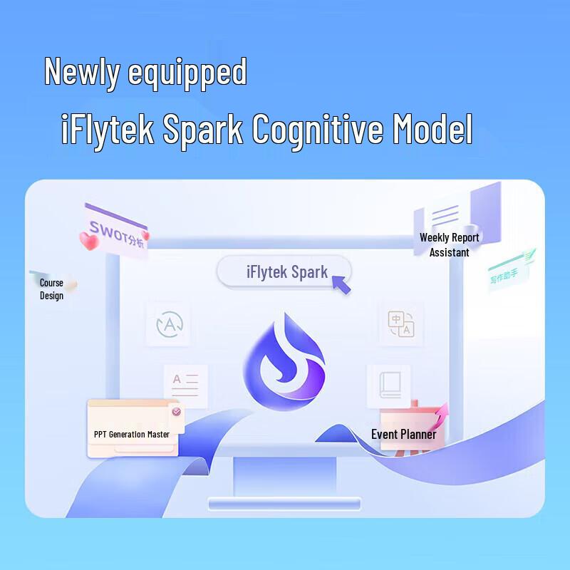 iFLYTEK AM50 AI Smart Wireless Mouse