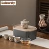 Bardak Takımı – Kahve ve çay setleri