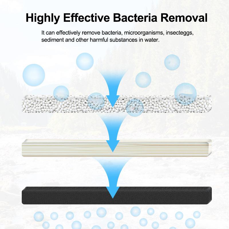 Portable Outdoor Water Filter Straw Water Filter For Survival Or Emergency Supplies Activated Carbon Fiber Sewage Processor