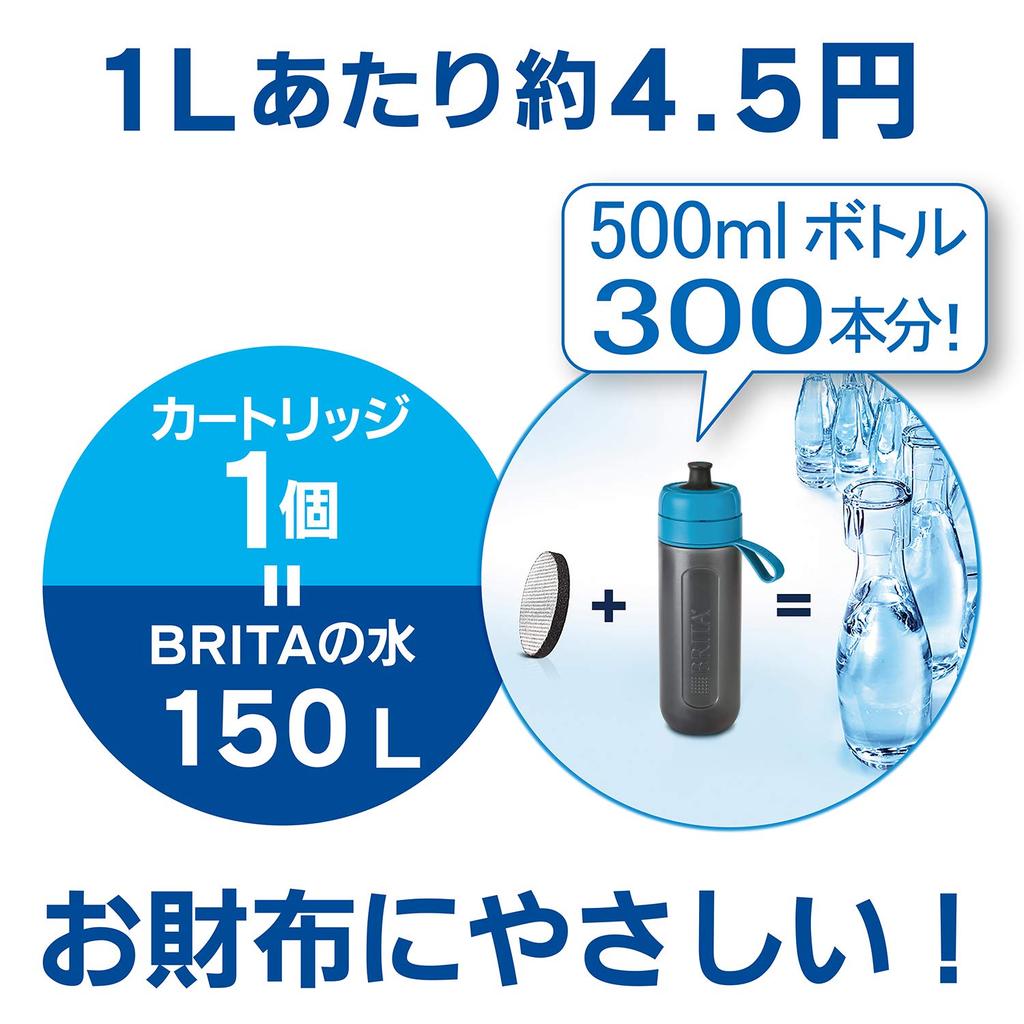 Brita 600ml Portable Water Bottle with Direct Drinking Function, Includes 3 Filter Cartridges, Fill & Go Active Blue [Official Japanese Product]