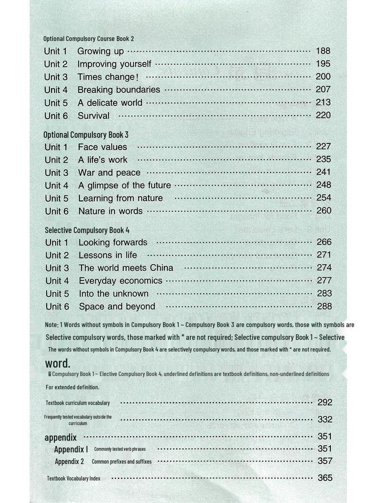 26th Edition High School English Vocabulary Mind Map: Essential Notes for Selective and Compulsory Courses