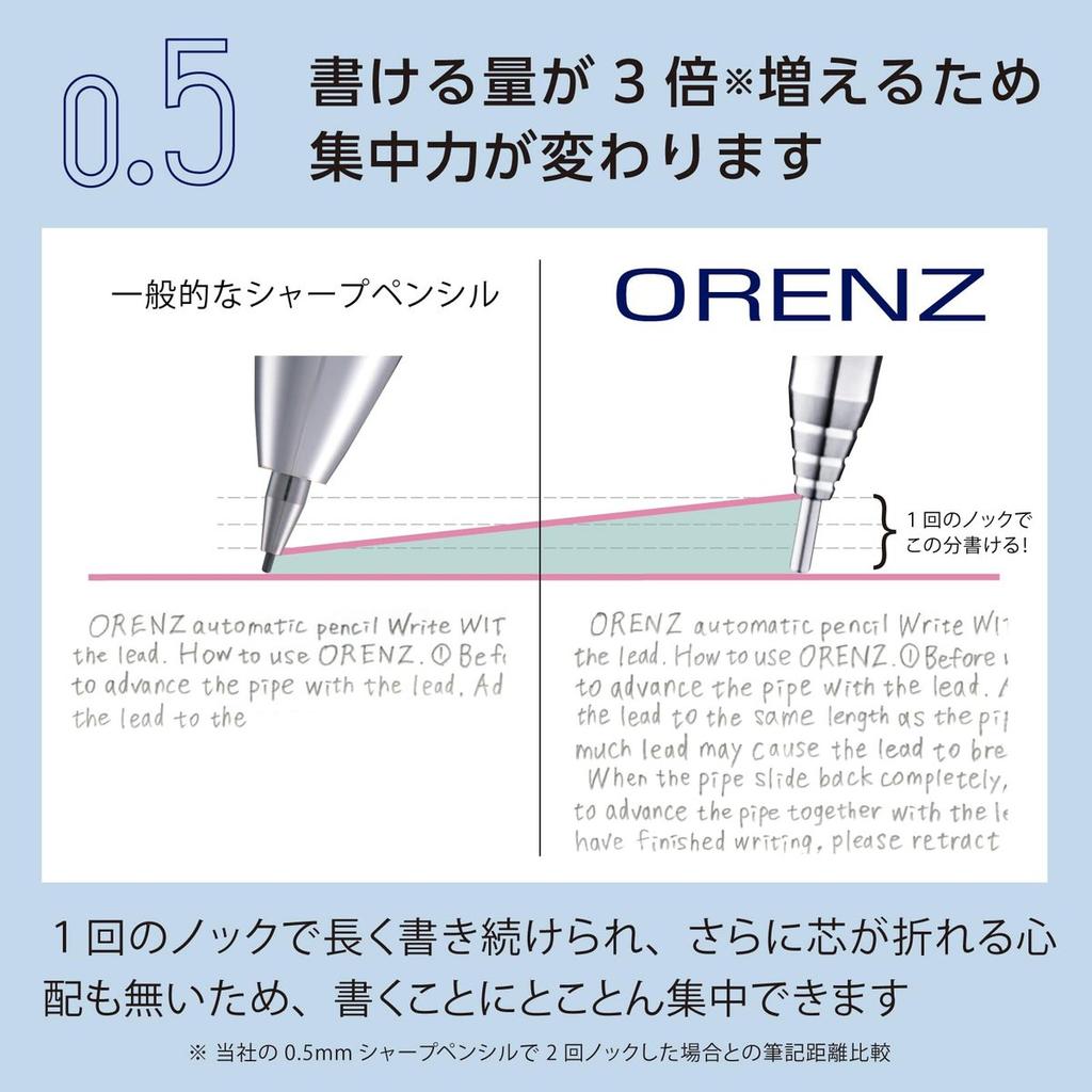 Pentel Orenz Mechanical Pencil 0.5mm Black Body Anti-Breaking Technology XPP505-RA