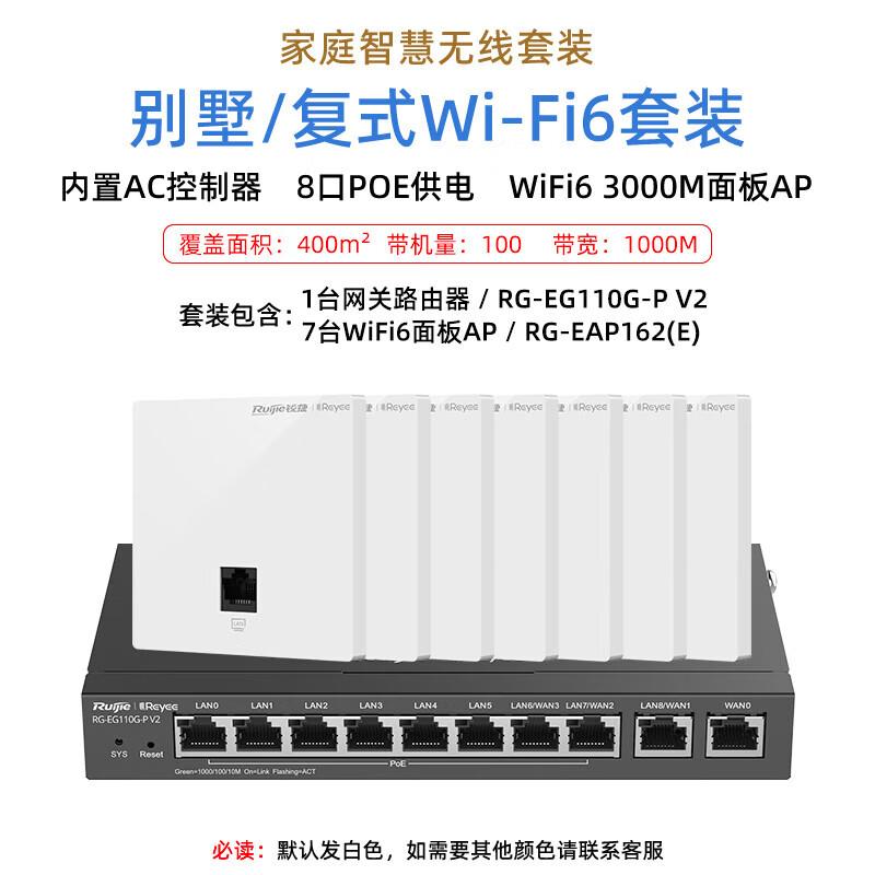 

Ruijie WiFi 6 Whole-House Wireless AP System