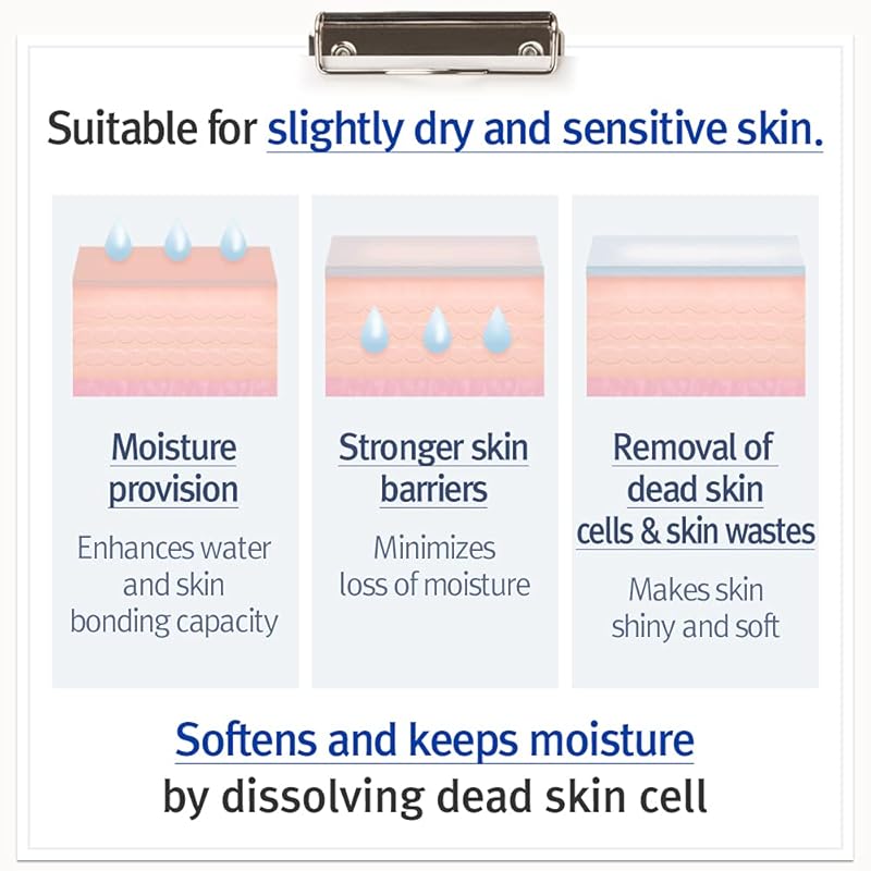 Pyunkang Yul Ato emulsion lotion blue label 290ml Pyeonggang Yul Ato Lotion Blue Label