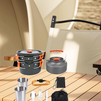 Camping și drumeții – Ustensile de călătorie