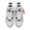 FV5029-141 Nike Air Jordan 4 Retro Industrial Military Blue Neutral Grey (Men's)