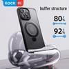 ROCK Magsafe Rotating Kickstand Case