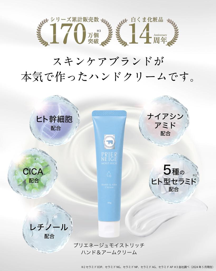 Hand Cream 40g with CICA and Human Stem Perfect As a Pliénége Retinol, Niacinamide, Ceramide, Cells. Gift.