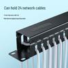Ugreen 70424 1U 24-Port Metal Cable Management Panel