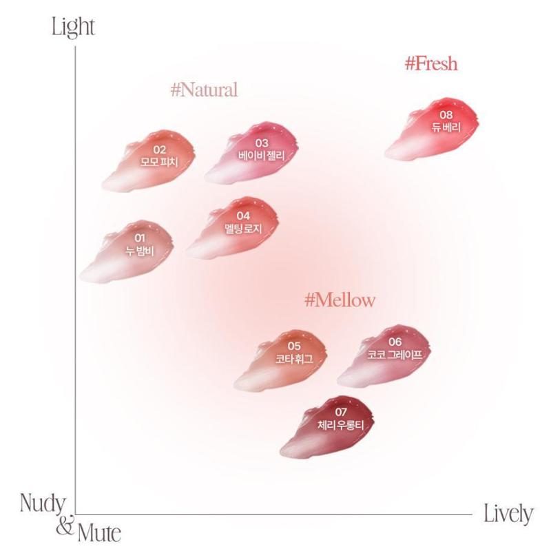 HOLIKA HOLIKA Glow Rise Balsam 4,5g