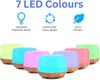 Essential Oil Diffuser 300ML Aromatherapy Ultrasonic Air Vapouriser Oil Diffusers Humidifier Scented Fragrance with Remote, Mist Modes, Automatic