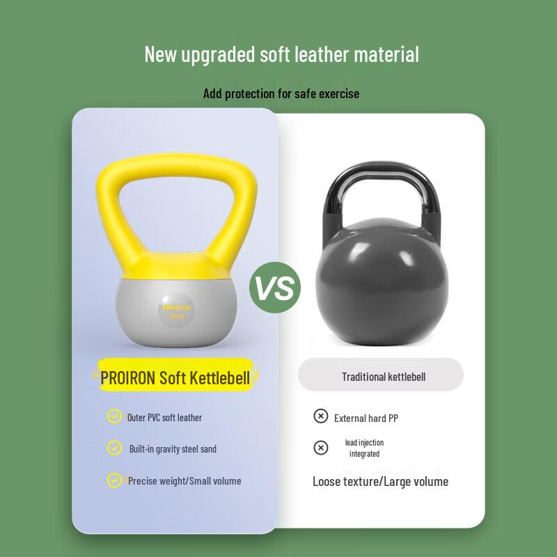 PROIRON Soft Kettlebell Set