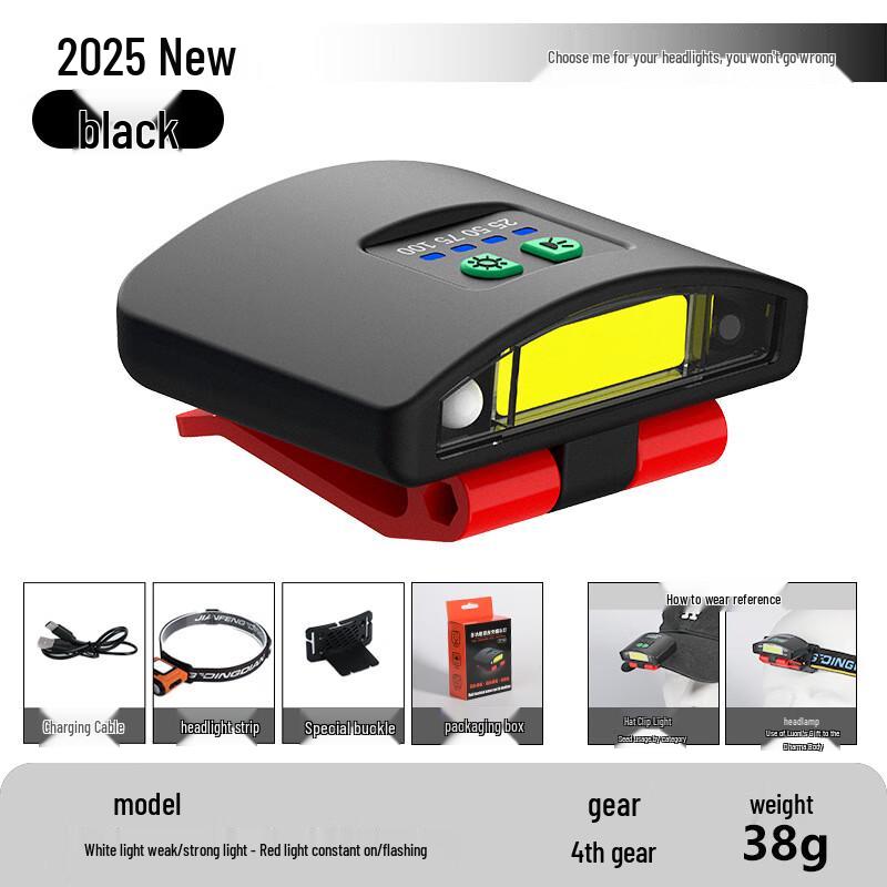 

Taichuang HT50 LED Clip-on Cap Headlamp (2-Pack)