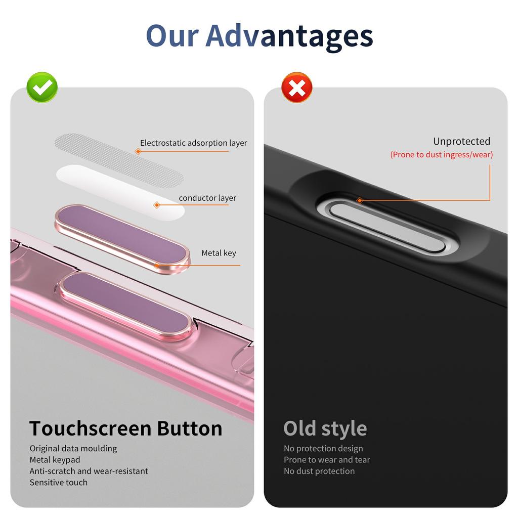 For iPhone 16 Pro Case with Camera Touch Control Button PC + TPU Phone Cover Compatible with MagSafe
