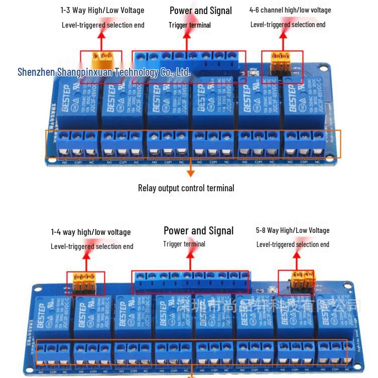 Module de Relais Électromagnétique: Canal 1/2/4/6/8, Déclencheur Haut/Bas, Commande PLC 5V/12V/24V
