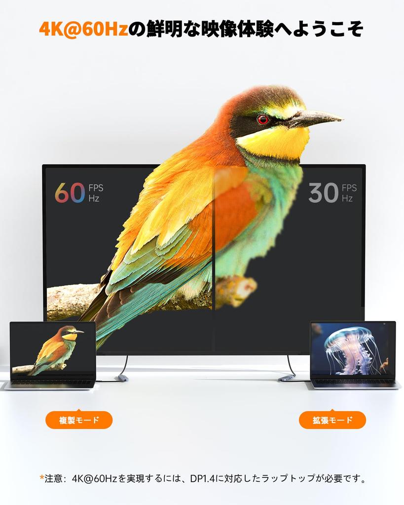 NOVOO HDMI Hub Type C-adapter 5 Gbps Ultra High Speed ​​Transfer PD100W Rask USB C-konverteringsadapter MacBook Pro M1 M2 Rog Dell Galaxy Xperia iPhone av