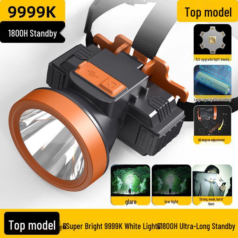 Rechargeable LED Headlamp: Super Bright, Long-Lasting Battery for Outdoor Night Fishing or Mining