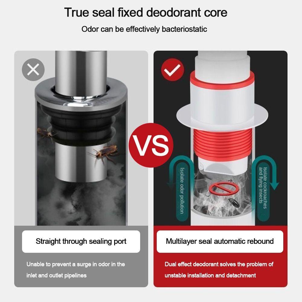 One Way Valve Floor Drain Device Sewer Pipe Sealing Ring  Bathroom Washing Machine Supplies