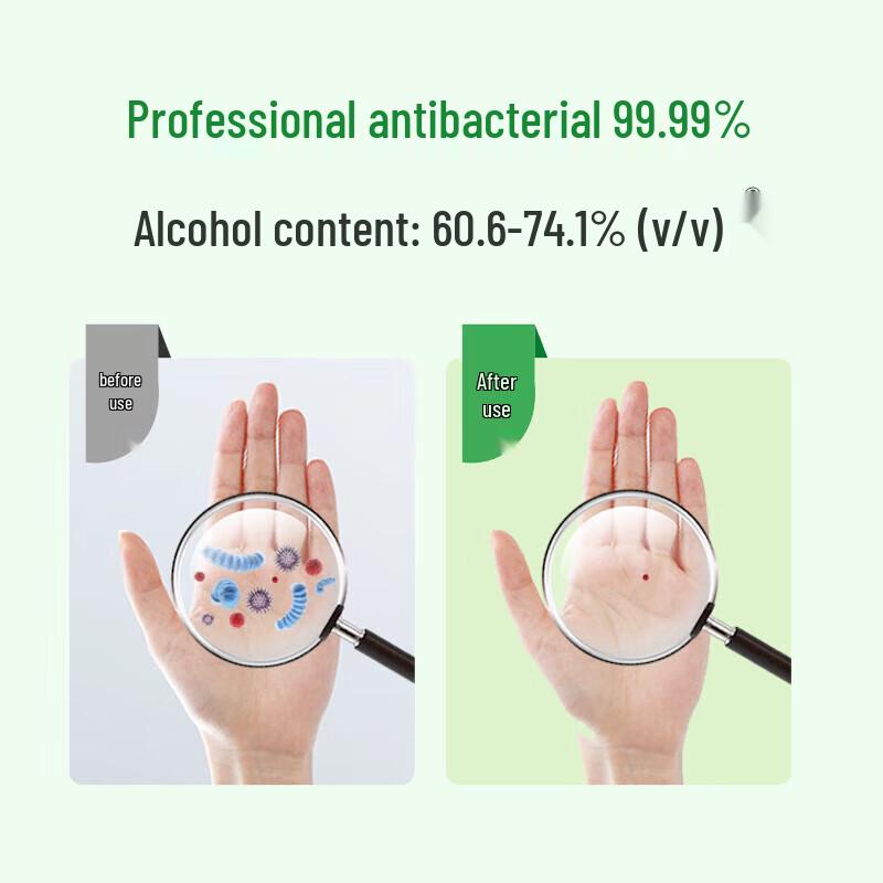 Dettol Instant Hand Sanitizer Gel