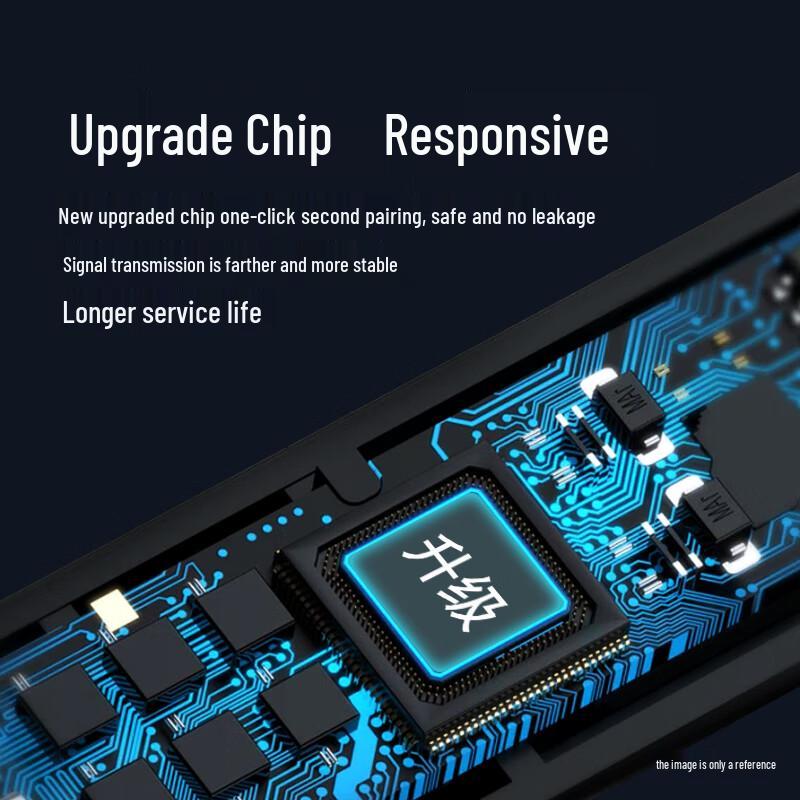 PROPRE Universal & Brand-Specific TV Remote Controls