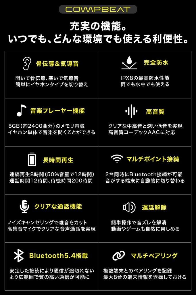 COMPBEAT Bone Conduction Bone Conduction and Air Conduction Fully Bluetooth MP3 Headset for and Work (Standard Size) Earphones, Dual-Use Sound,