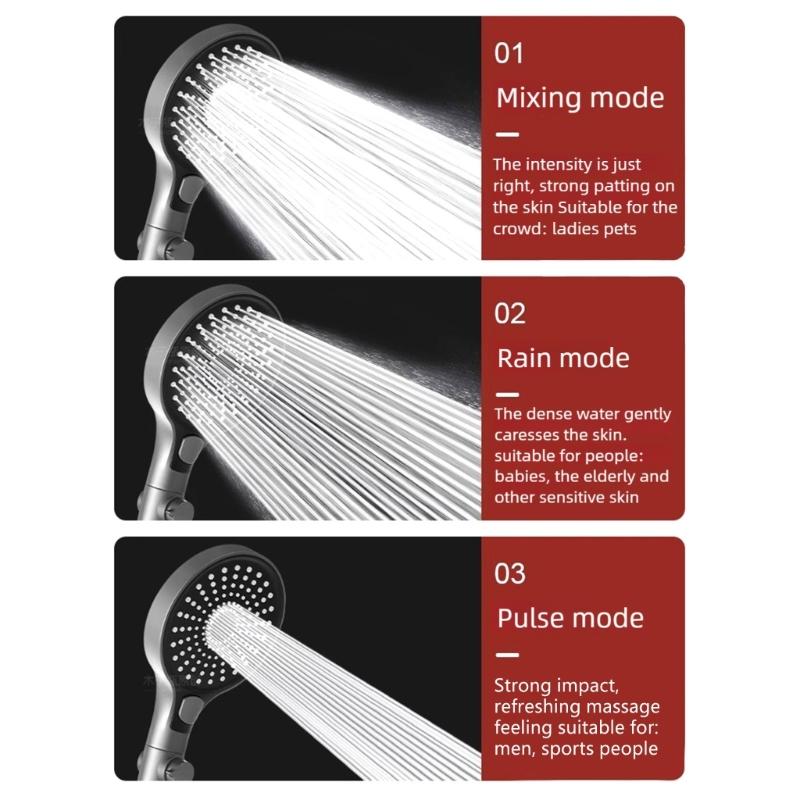 ABS Handheld Shower Head With Triple Sprays Function 130mm Coverage Area Water Filter Systems Bathroom Essential